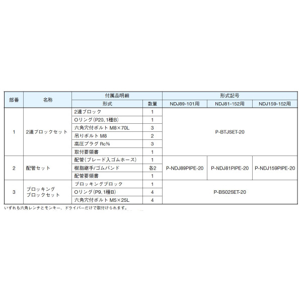 ダイキン工業（株） 2連ブロックセット P-BTJSET-20 ２連ブロックセット P-BTJSET-20