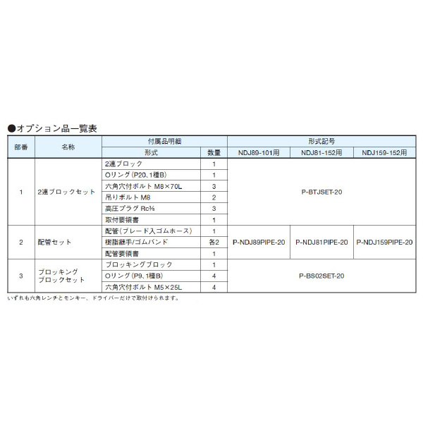 ダイキン工業（株） 配管セット P-NDJ 配管セット P-NDJ89PIPE-20