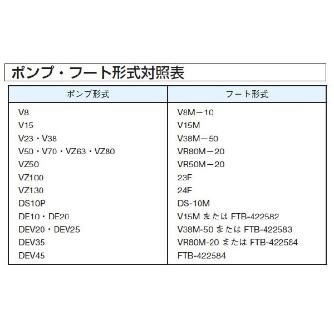 ダイキン工業（株） ポンプ フート VR ポンプ　フート VR50M-20