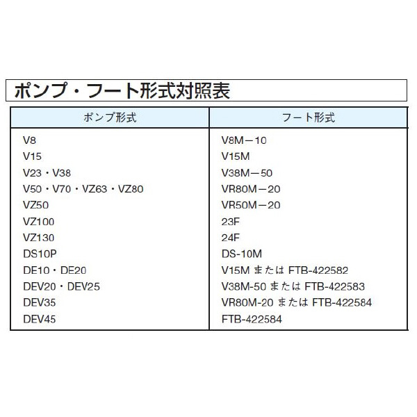 ダイキン工業（株） ポンプ フート VR ポンプ　フート VR80M-20