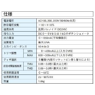 ダイキン工業（株） オープンループ制御方式ドライバ KC オープンループ制御方式ドライバ KC-6-10