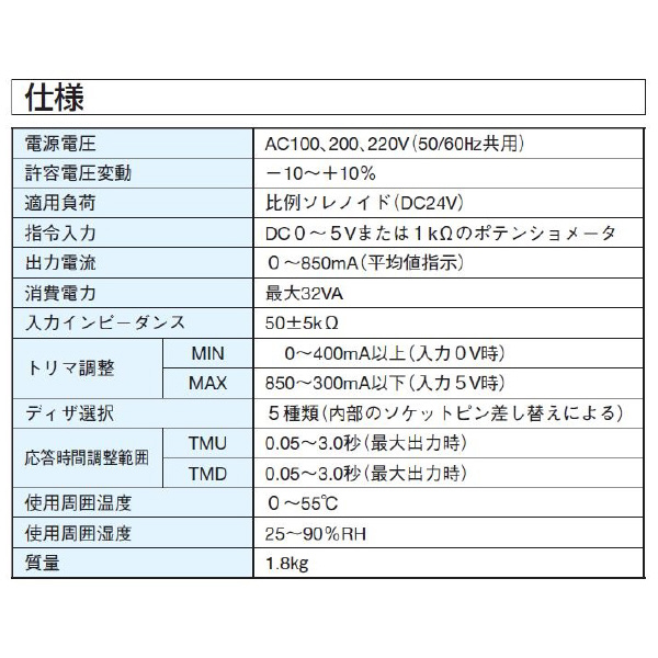 ダイキン工業（株） オープンループ制御方式ドライバ KC オープンループ制御方式ドライバ KC-6-10