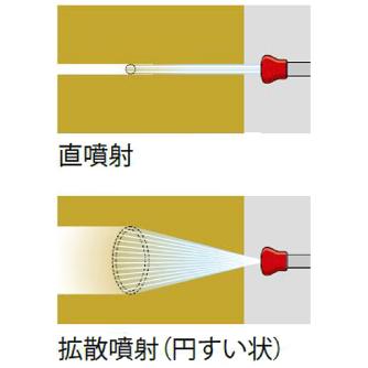 アサダ（株） タービンガン HD オプション HD15001 ﾀｰﾋﾞﾝｶﾞﾝ
