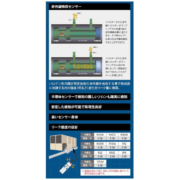 アサダ（株） リークディテクター LB リークディテクター LB003 ﾘｰｸﾃﾞｨﾃｸﾀ D-TEKｾﾚｸﾄ