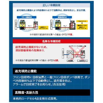 アサダ（株） リミットスケール LS リミットスケール LS452 LS-45-2