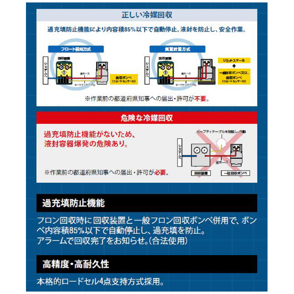 アサダ（株） リミットスケール LS リミットスケール LS452 LS-45-2