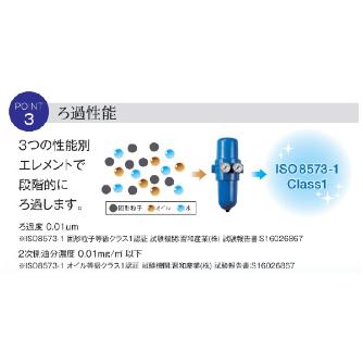 （株）前田シェルサービス 抗菌・除菌3in1マルチ・ドライフィルタースケルトン ３ｉｎ１マルチドライフィルタースケルトン SKT-105A-AB