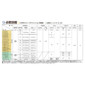 （株）ダイヘン インバータスポット溶接機 SLAI45-601 インバータスポット溶接機 SLAI45-601