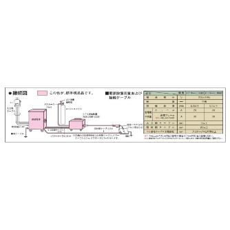 （株）ダイヘン CO2/MAG溶接機 CPTM ＣＯ２／ＭＡＧ溶接機 CPTM-1604