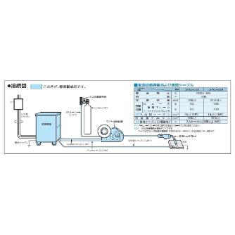 （株）ダイヘン CO2/MAG溶接機 CPXD ＣＯ２／ＭＡＧ溶接機 CPXD-350