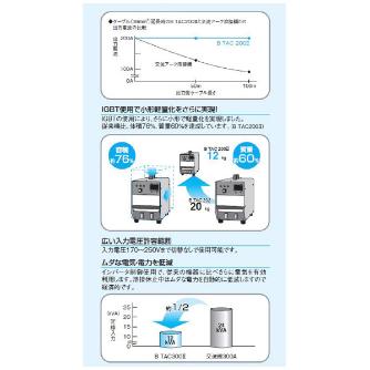 （株）ダイヘン 直流アーク溶接機 AR-SB 直流アーク溶接機 AR-SB300