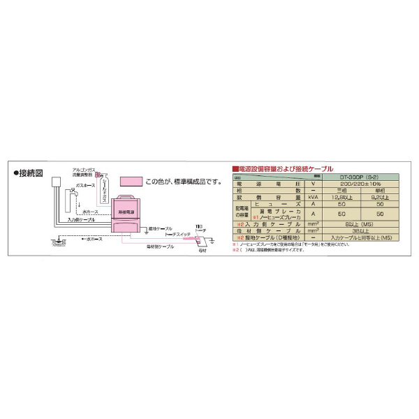 （株）ダイヘン 直流TIG溶接機 DT 直流ＴＩＧ溶接機 DT-300P