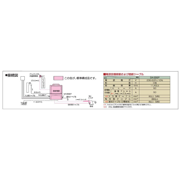 （株）ダイヘン 交流TIG溶接機 DA-300P 交流ＴＩＧ溶接機 DA-300P