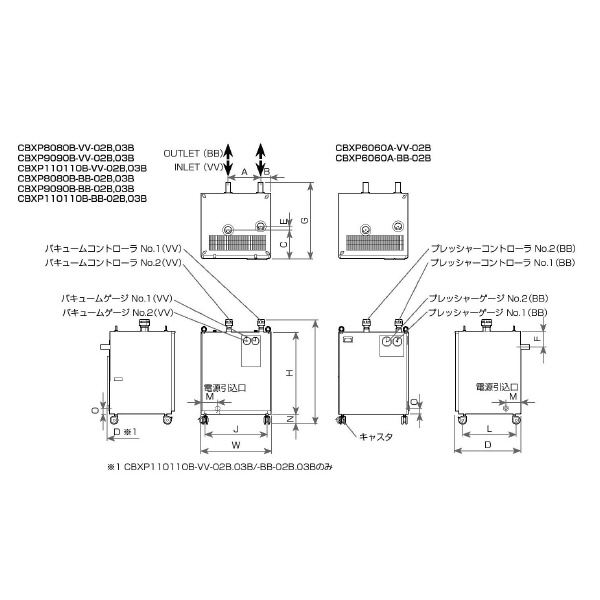 オリオン機械（株） コンビネーション型ドライポンプ CBXP コンビネーション型ドライポンプ CBXP6060A-BB-02B