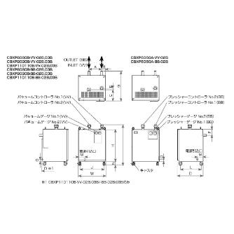 オリオン機械（株） コンビネーション型ドライポンプ CBXP コンビネーション型ドライポンプ CBXP8080B-BB-02B