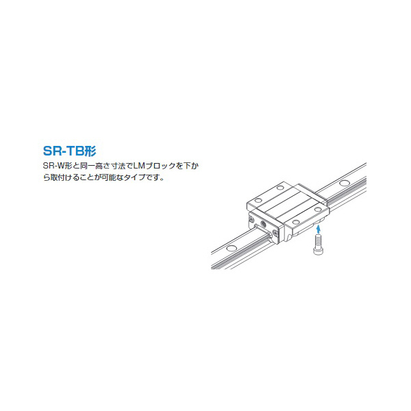 ＴＨＫ（株） LMガイド用ブロック SR ＬＭガイド用ブロック SR15TB1SS(GK) BLOCK