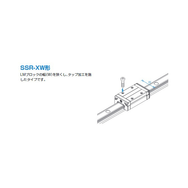 ＴＨＫ（株） LMガイド用ブロック SSR ＬＭガイド用ブロック SSR15XW1SS(GK) BLOCK