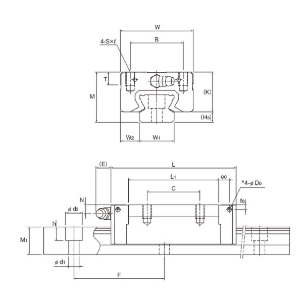 ＴＨＫ（株） LMガイド用ブロック SSR ＬＭガイド用ブロック SSR15XW1SS(GK) BLOCK