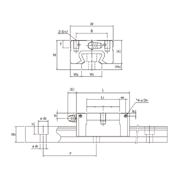 ＴＨＫ（株） LMガイド用ブロック SSR ＬＭガイド用ブロック SSR15XV1SS(GK) BLOCK
