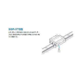 ＴＨＫ（株） LMガイド用ブロック SSR ＬＭガイド用ブロック SSR15XTB1SS(GK) BLOCK