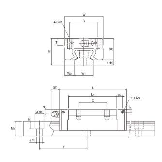 ＴＨＫ（株） LMガイド用ブロック SSR ＬＭガイド用ブロック SSR20XW1SS(GK) BLOCK