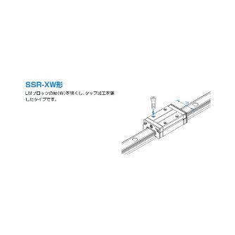 ＴＨＫ（株） LMガイド用ブロック SSR ＬＭガイド用ブロック SSR20XW1SS(GK) BLOCK