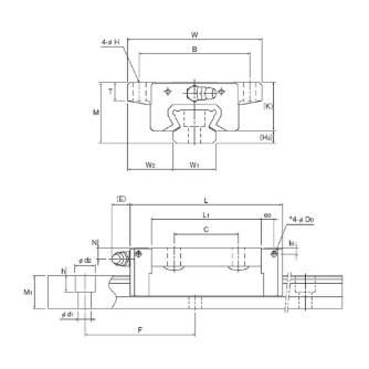 ＴＨＫ（株） LMガイド用ブロック SSR ＬＭガイド用ブロック SSR25XTB1SS(GK) BLOCK