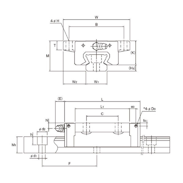 ＴＨＫ（株） LMガイド用ブロック SSR ＬＭガイド用ブロック SSR25XTB1SS(GK) BLOCK