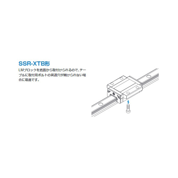 ＴＨＫ（株） LMガイド用ブロック SSR ＬＭガイド用ブロック SSR25XTB1SS(GK) BLOCK