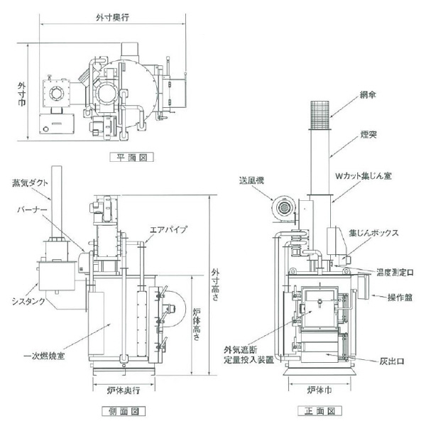 （株）ＤＡＩＴＯ 廃プラ対応焼却炉(水冷式) IPZ-400 廃プラ対応焼却炉（水冷式） IPZ-400