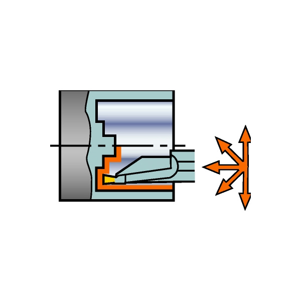 サンドビック（株） コロカットQF カッティングヘッド SL-QFU-LH コロカットＱＦ　カッティングヘッド【Ｆ】 SL-QFU-LH38C40-300B