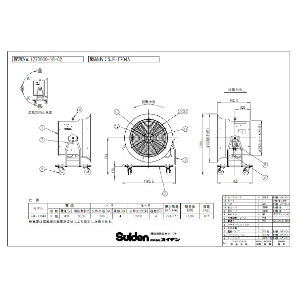 （株）スイデン どでかファン SJF どでかファン SJF-T704A