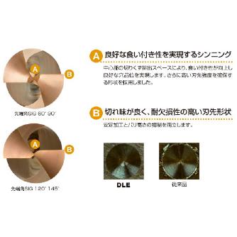 三菱マテリアル（株） 超硬ソリッドドリル DLE 超硬ソリッドドリル DLE0300S030P090 DP1020