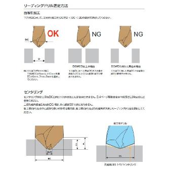 三菱マテリアル（株） 超硬ソリッドドリル DLE 超硬ソリッドドリル DLE0300S030P090 DP1020