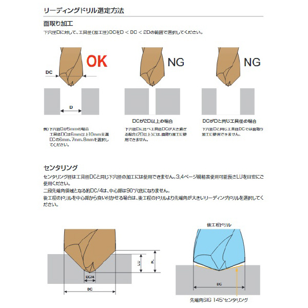 三菱マテリアル（株） 超硬ソリッドドリル DLE 超硬ソリッドドリル DLE0300S030P090 DP1020