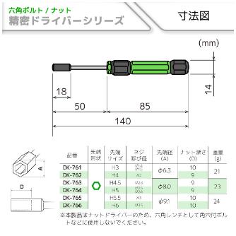 （株）エンジニア 精密ナットドライバーセット DK-14 精密ナットドライバーセット DK-14