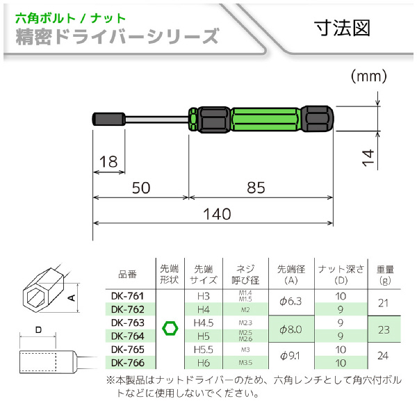 （株）エンジニア 精密ナットドライバーセット DK-14 精密ナットドライバーセット DK-14