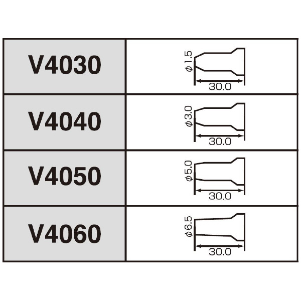 （株）ロブテックス バリオ/丸ノズル6.5MM V4060 バリオ／丸ノズル６．５ＭＭ V4060