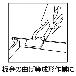 （株）ロブテックス バイスプライヤ VB バイスプライヤ VB200N