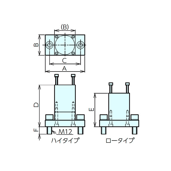（株）ナベヤ ナットランナークランプS型用取付けベース NRCS ナットランナークランプＳ型用取付けベース NRCS10B
