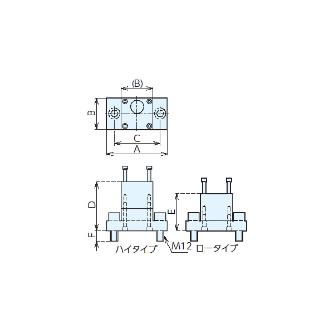 （株）ナベヤ ナットランナーL型用取付けベース NRCL ナットランナーＬ型用取付けベース NRCL06B