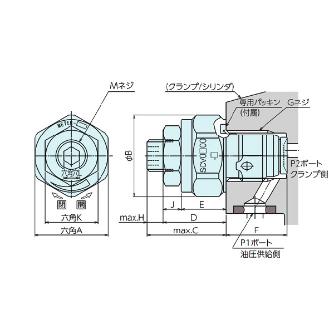 （株）ナベヤ スピードコントロールバルブ SCV スピードコントロールバルブ SCV0100A