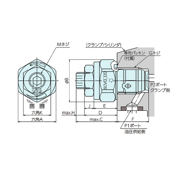 （株）ナベヤ スピードコントロールバルブ SCV スピードコントロールバルブ SCV0100A