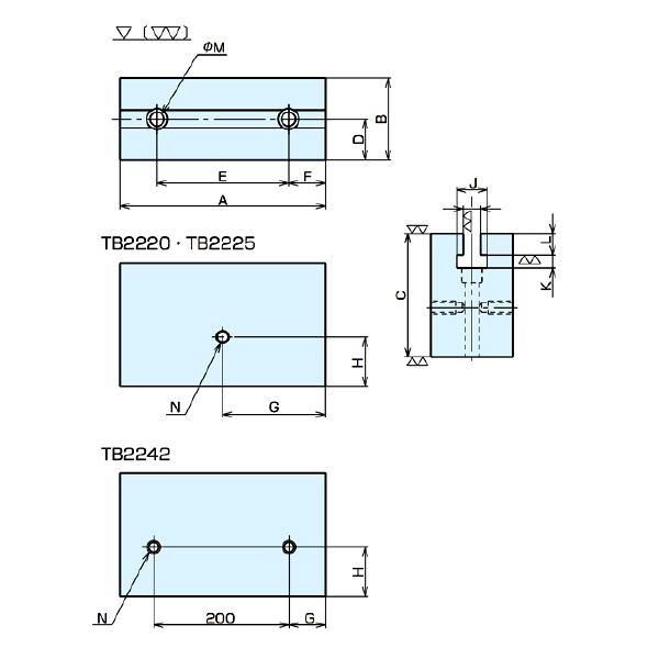（株）ナベヤ Tスロットブロック TB Ｔスロットブロック TB2225
