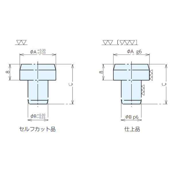 （株）ナベヤ ロケーティングピン A型 LP ロケーティングピン　Ａ型 LP251A