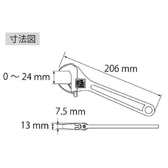 （株）ロブテックス モンキレンチ M モンキレンチ M200