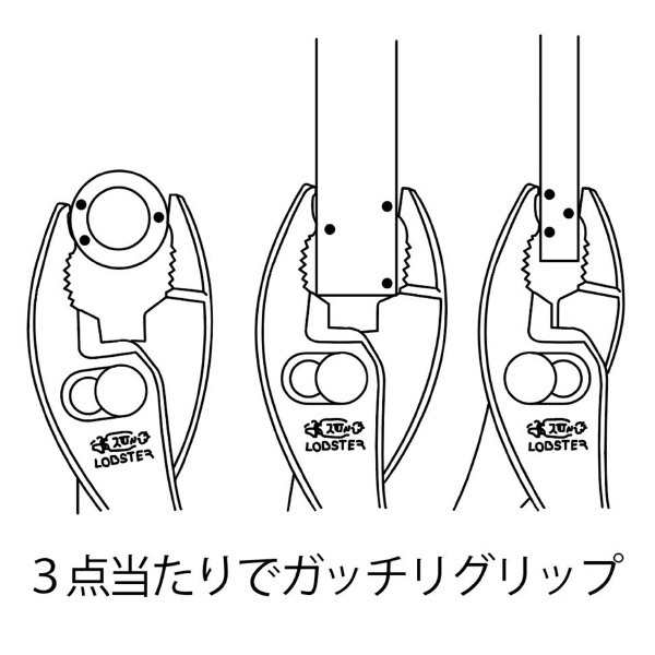 （株）ロブテックス トリグリッププライヤ TG トリグリッププライヤ TG150