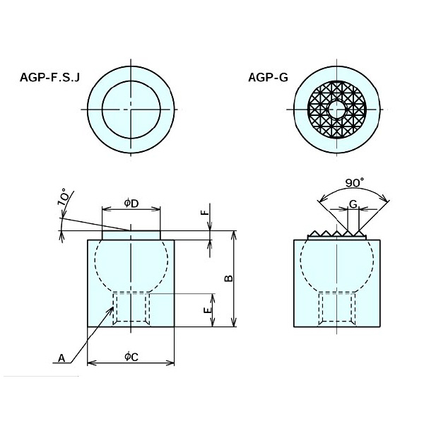 （株）ナベヤ アライニンググリップパット AGP アライニンググリップパット AGP1325F