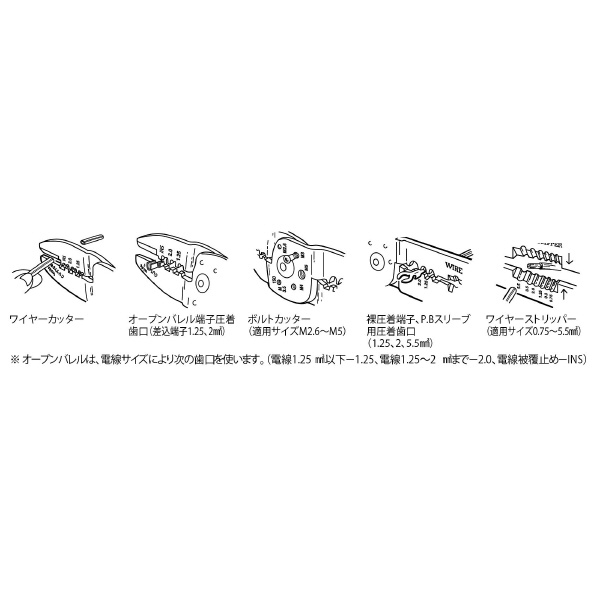 （株）ロブテックス 電装圧着工具 FK 電装圧着工具 FK1