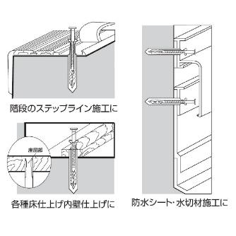 （株）ロブテックス ネイルプラグ NP ネイルプラグ NP635